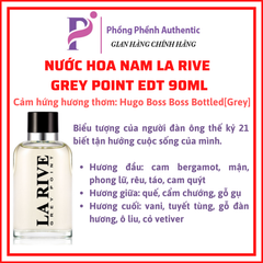 NƯỚC HOA NAM LA RIVE FOR MEN EDT CÁC MÙI MUA SALE