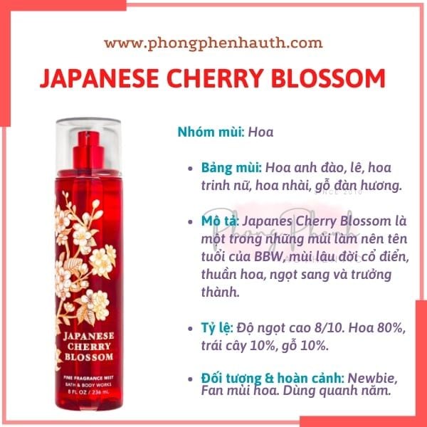 (Đủ mùi) BEST SELLER 10ml xịt thơm toàn thân body mist Bath & Body Works - PHỒNG PHỀNH