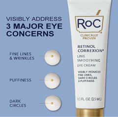Kem Mắt RoC Retinol Correxion Eye Cream 15ml