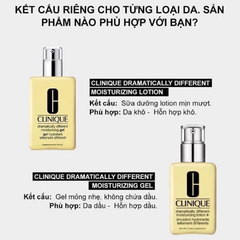 Kem dưỡng ẩm dạng gel cho da dầu Clinique Dramatically Different Moisturizing Gel minisize