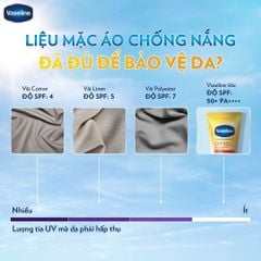 Kem chống nắng body Vaseline 50X SPF 50 PA++++ Thái Lan