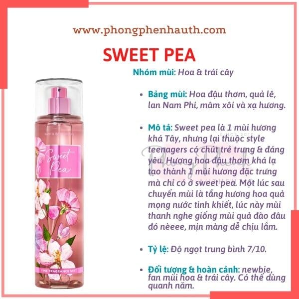 (Đủ mùi) BEST SELLER 10ml xịt thơm toàn thân body mist Bath & Body Works - PHỒNG PHỀNH