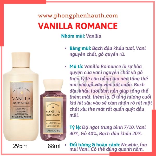 [TRAVEL SIZE] SỮA TẮM LƯU HƯƠNG NƯỚC HOA SHOWER GEL BATH & BODY WORK NAM - NỮ 88ML