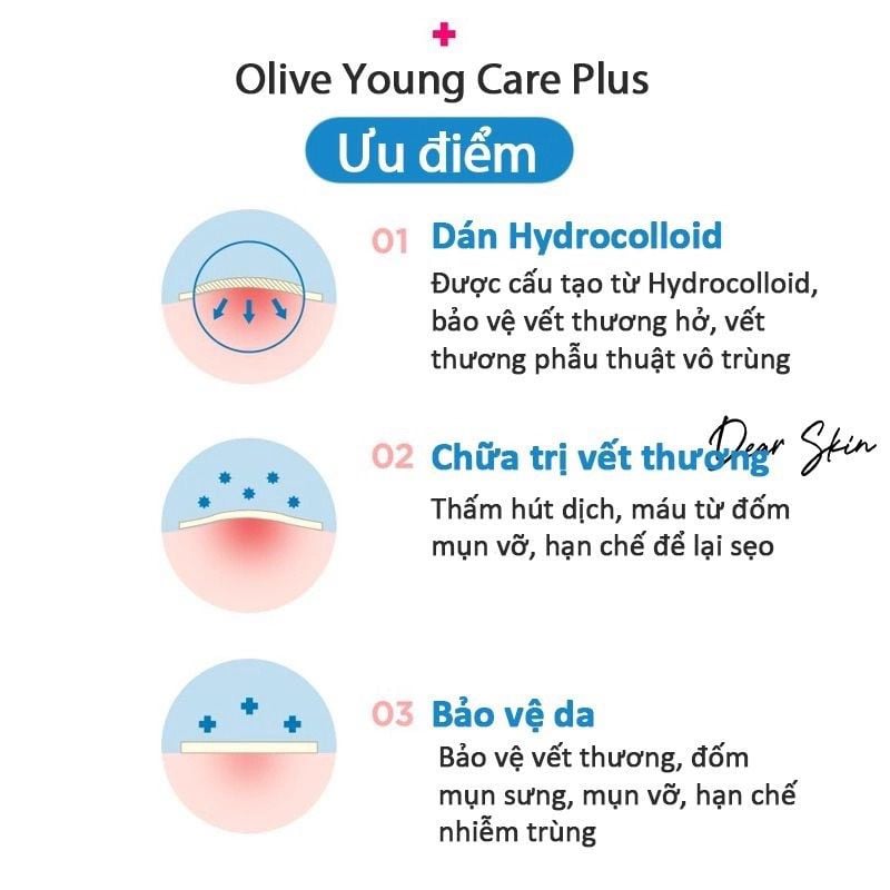 Miếng Dán Mụn Olive Young Care PlusScar Cover Spot Patch