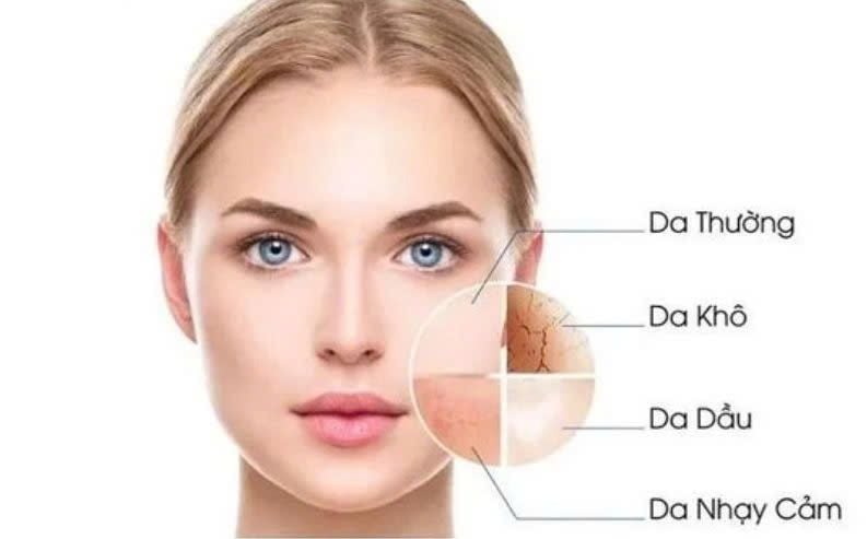 TINH CHẤT DƯỠNG BIELENDA SKIN CLINIC CHAI 30ML