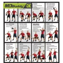 Tạ ấm từ Urethane các loại MDBuddy MD2220