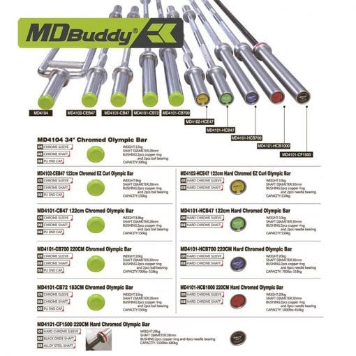 Thanh đòn tạ thẳng 20kg MDBuddy MD4101-CF1500