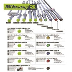 Thanh đòn tạ thẳng 20kg MDBuddy MD4101-CF1500