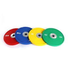 Urethane Competition Bumper Plate