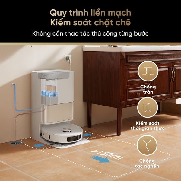 Set 4 Panni Di Ricambio Per Mocio Aspirapolvere Dreame - Compatibile Con L10, L20, X30, X50 E Altri Modelli - Foto 8