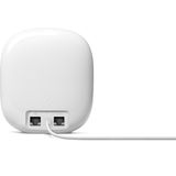  Bộ phát Google NEST WiFi PRO 