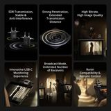  DJI SDR Transmission 