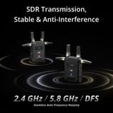  DJI SDR Transmission 