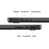  MacBook Pro 14-inch M4 Pro 16-Core GPU 24GB 512GB 