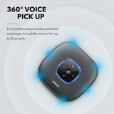  Loa bluetooth hội nghị Anker PowerConf 