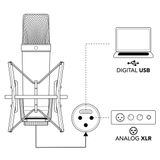  Micro thu âm RODE NT1 GEN 5 