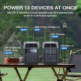  Trạm điện di động Ecoflow Delta 3 1800W 3600W 1024Wh 