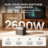  Trạm điện di động Ecoflow Delta 3 1800W 3600W 1024Wh 