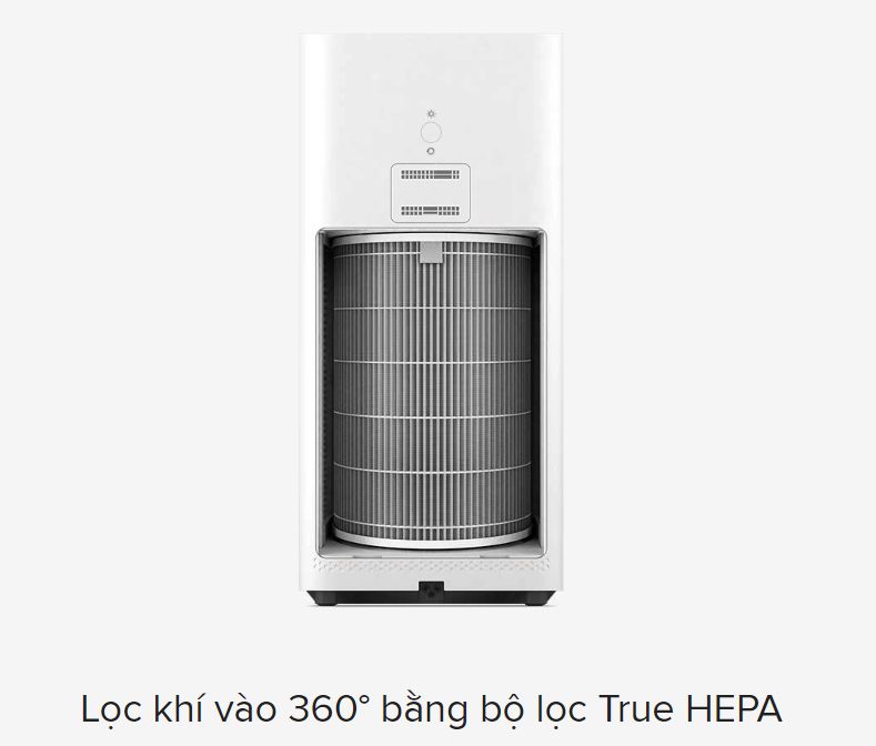  Lõi lọc Xiaomi Mi Air HEPA 