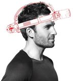 Đèn chống cháy nổ LEDLENSER EXH8 Zone 0/20 180 Lumes 