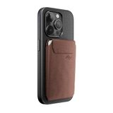  Ví đựng thẻ kiêm giá đỡ Peak Design Wallet Slim 