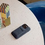  Ví đựng thẻ kiêm giá đỡ Peak Design Wallet Slim 
