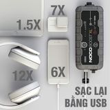  Pin dự phòng kiêm bộ khởi động xe NOCO GB50, 1500A 