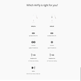  TwelveSouth AirFly Pro 