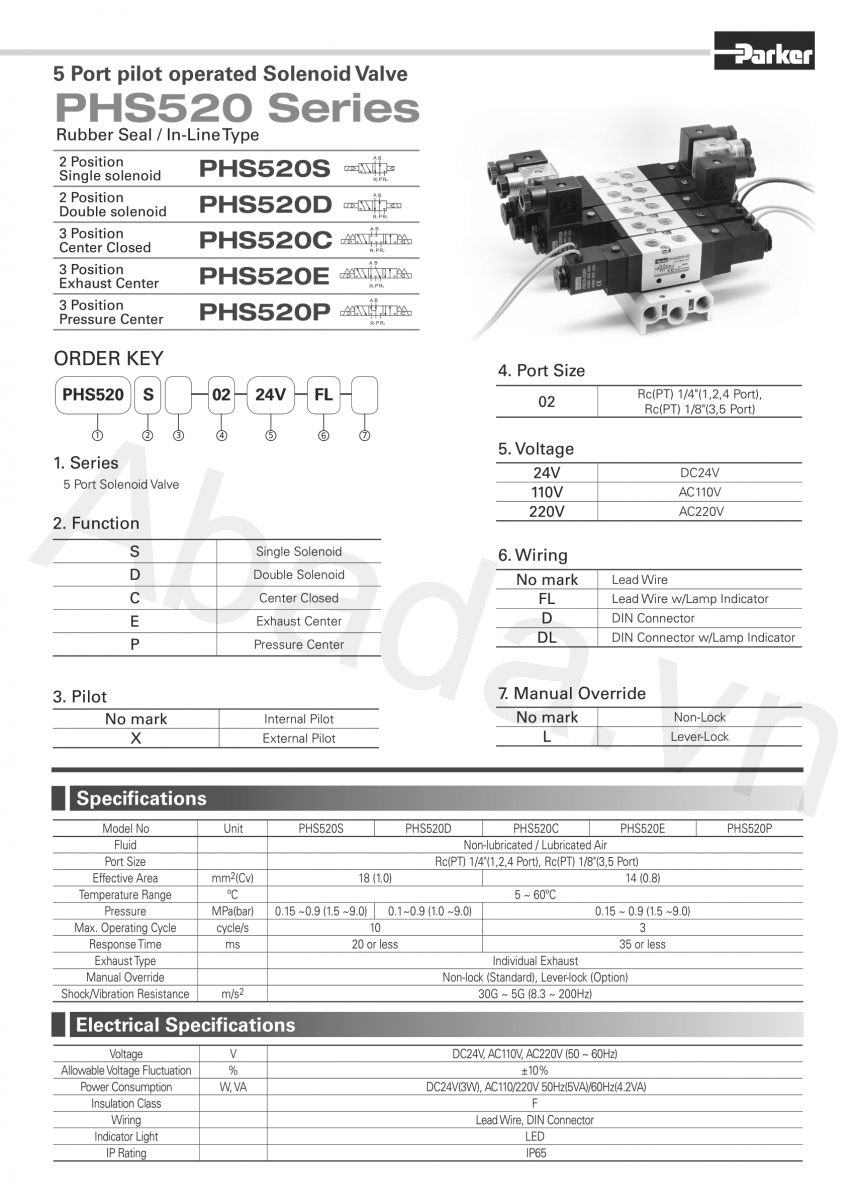 Van điện từ hai đầu PHS520D-02-220V Parker