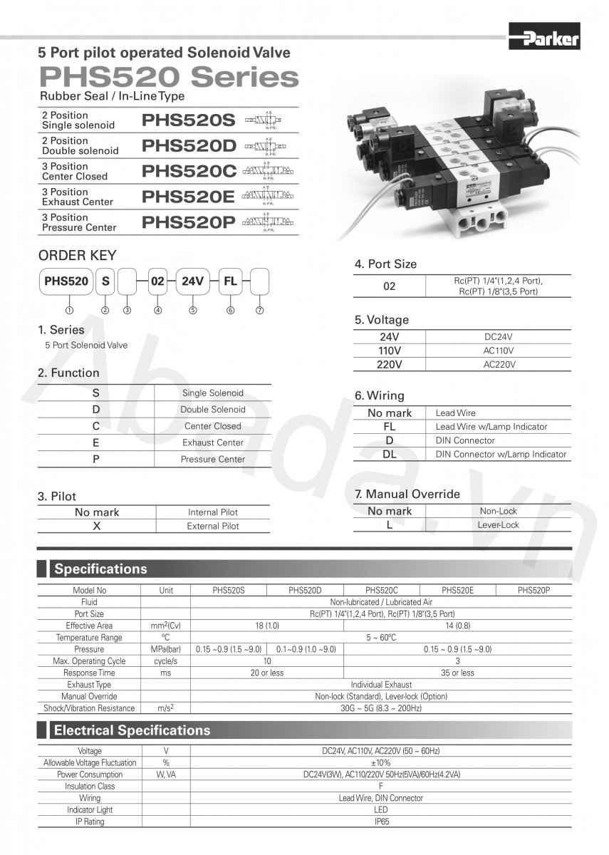 Van điện từ một đầu PHS520S-02-24V Parker