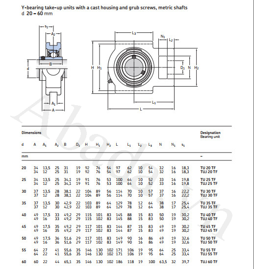 Gối đỡ vòng bi TU 35 TF SKF
