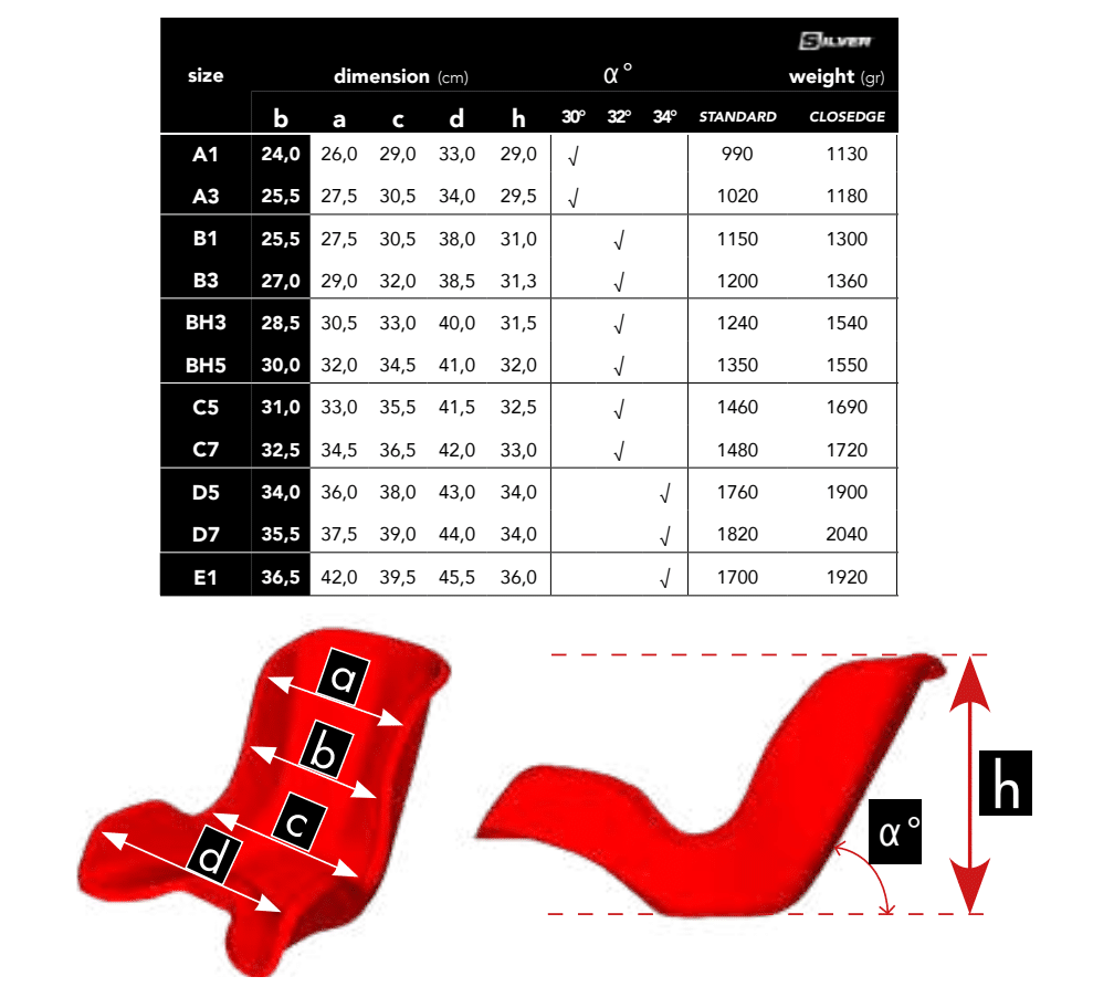  [ORDER] Jecko Seat | Standard Version 