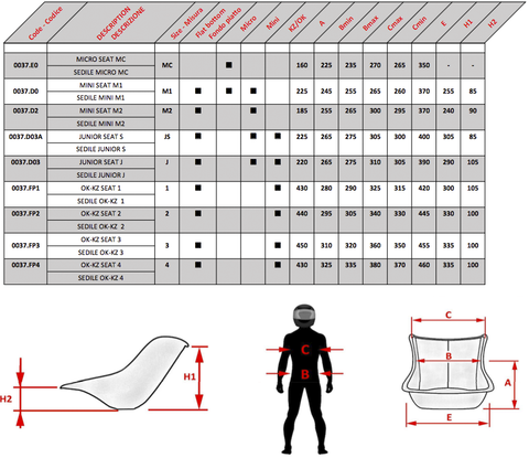 [ORDER] OTK Seat 