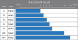  [ORDER] OTK Axle 50mm | 1000mm 