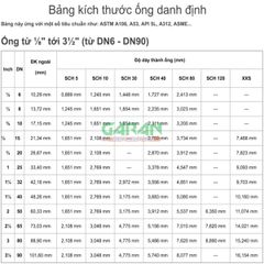 Béc Phun Nước Bằng Nhựa ABS 1/2