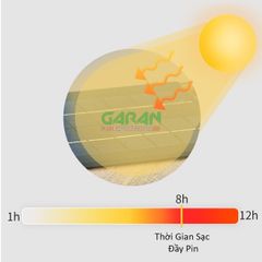 Đèn Gắn Trụ Cổng Năng Lượng Mặt Trời Hình Ngôi Nhà Mái Bằng Màu Đen