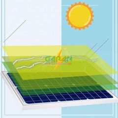 Đèn Đường Led Năng Lượng Mặt Trời Nano Vỏ Nhôm 50W 50 LED