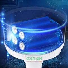 Bóng Đèn Năng Lượng Mặt Trời 100W 42 Led