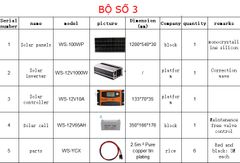 Hệ thống máy phát điện nặng lượng mặt trời cho gia đình