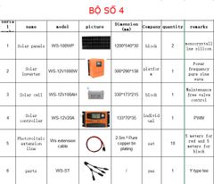 Hệ thống máy phát điện nặng lượng mặt trời cho gia đình