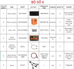 Hệ thống máy phát điện nặng lượng mặt trời cho gia đình