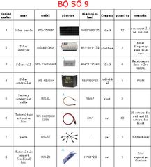 Hệ thống máy phát điện nặng lượng mặt trời cho gia đình