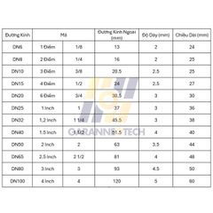 Măng sông Inox 304