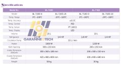 Bể Điều Nhiệt BL-720D 1600W Dùng Trong Phòng Thí Nghiệm