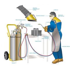 Béc Cắt Thép G02-Axetylen, G03-Propane Của Hãng Warwick