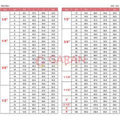 Nối Lục Giác - Đuôi Chuột Inox 304 1/2