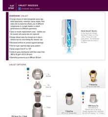 Béc Phun Quạt Phẳng Unijet 3 Mảnh Có Lọc Kết Hợp Đầu Phun Kiểu TPU, HVV 1101, 1102, 1103