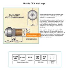 Béc Phun Dầu STEINEN Cho Đầu Đốt