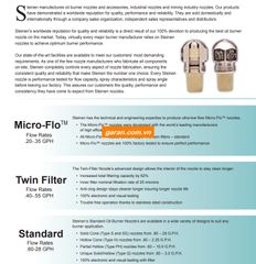 Béc Phun Dầu STEINEN Cho Đầu Đốt