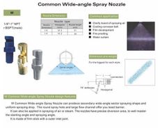 Vòi Phun Nước Hình Quạt Phẳng Góc Rộng 110 Độ Loại Chữ K